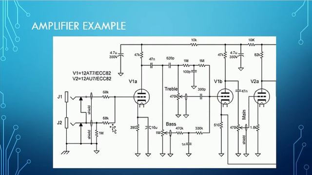 Transconductance Amplifiers Part 3: Vacuum Tubes