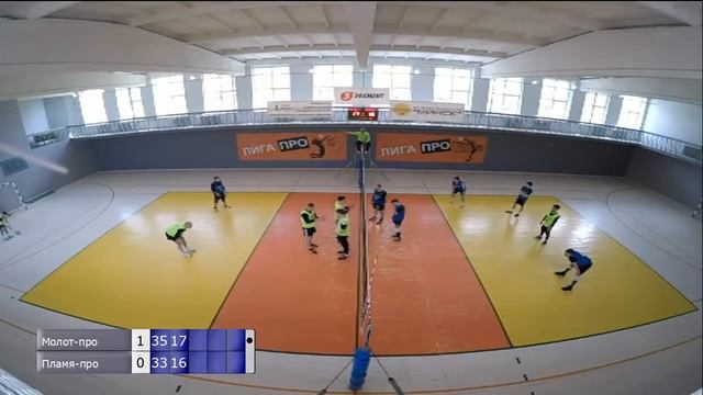 Волейбол. Лига Про. Группа Б. 06 мая 2021г