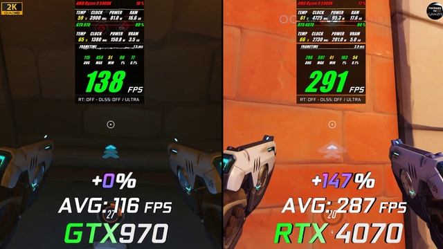 GTX 970 vs RTX 4070  // How big is the difference? // Test in 10 Games // 1080p // Benchmark