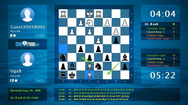 Chess Game Analysis: Guest30058002 - Uga8 : 0-1 (By ChessFriends.com)