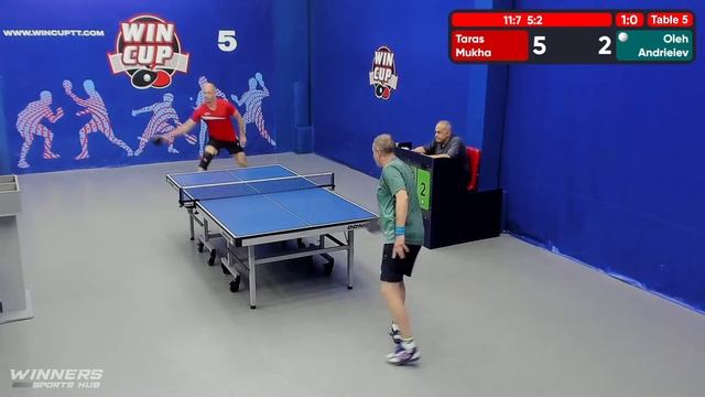17:00 Муха Тарас  3-0 Андреев Олег  стол 5  ЮГ-4  03.07.22 | Настольный Теннис WINCUP