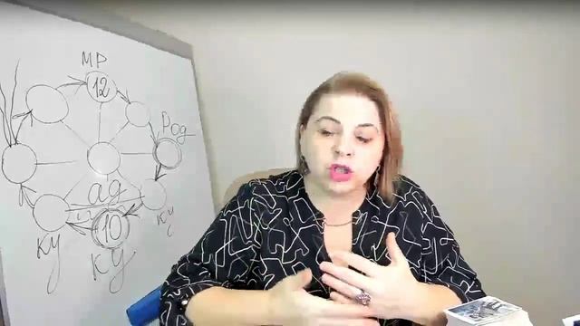 Учимся читать людей, как открытую книгу