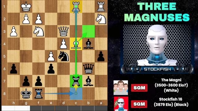 Can Stockfish 16 Defeat the BRAND NEW Magnus Bots (IMPOSSIBLE) in Chess.com | Chess Strategy | Ches