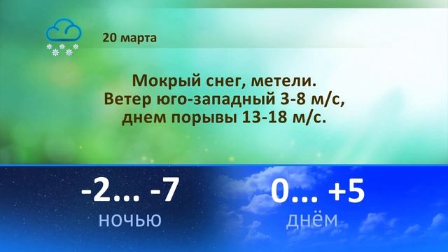 Погода 19, 20, 21 марта