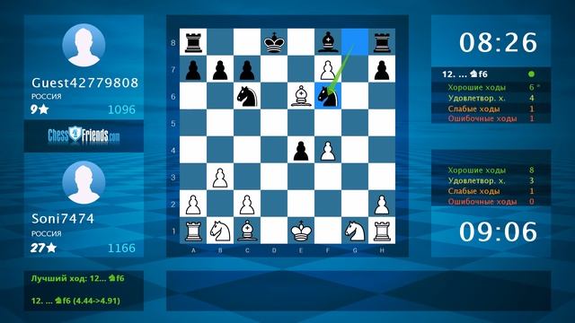 Chess Game Analysis: Soni7474 - Guest42779808 : 1-0 (By ChessFriends.com)