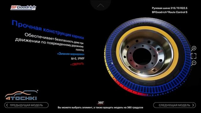 Откройте для себя новинки грузовых шин BFGoodrich для региональных перевозок!