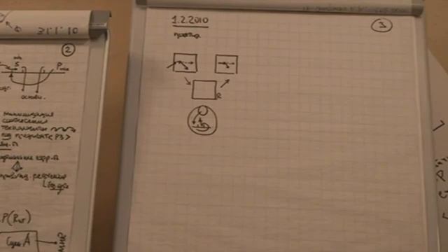 Рефлексия и ее составляющие  Проект  Факторы 2010