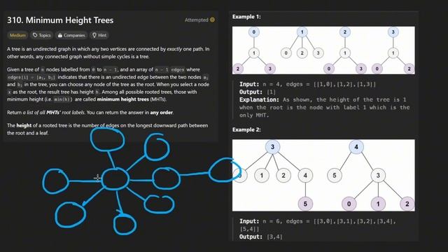 Leetcode 310: Minimum Height Trees (RU)