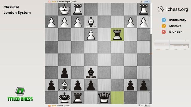 London System | Classical | Titled Chess