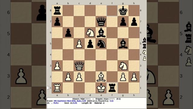 Abasov, Nijat vs Erigaisi, Arjun | 9th Gashimov Memorial Blitz Chess 2023, Baku Azerbaijan