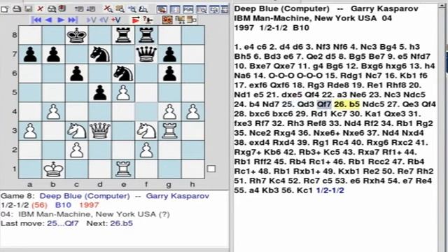 Kasparov v Deep Blue Chess Match 2 Game 4