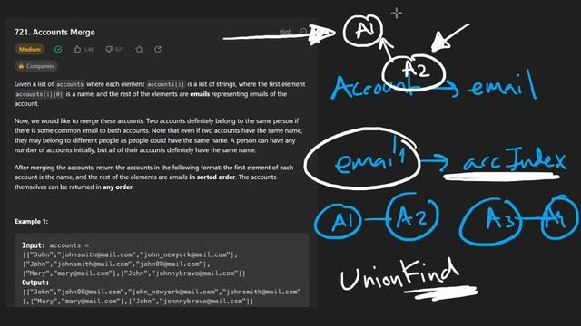 Leetcode 721: Accounts Merge (RU)