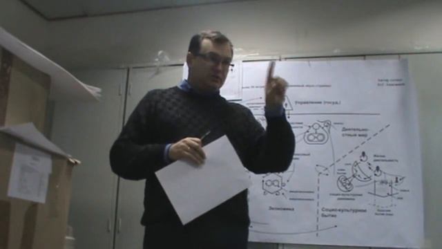 Субъективность  Деградация субъективности 2012