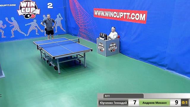 Юрченко Геннадий 0-3 Андреев Михаил  Восток 4 WIN CUP 09.02.2020 Эфир Прямой