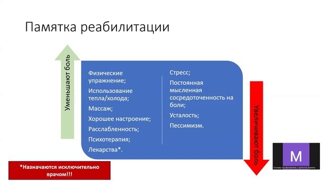 Боль, ч2