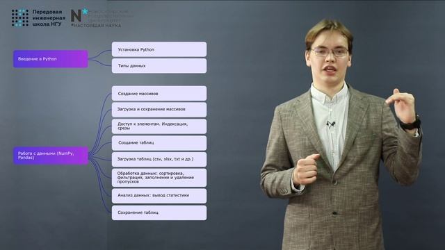 Введение "Программирование на языке Python для анализа геолого-геофизических данных"