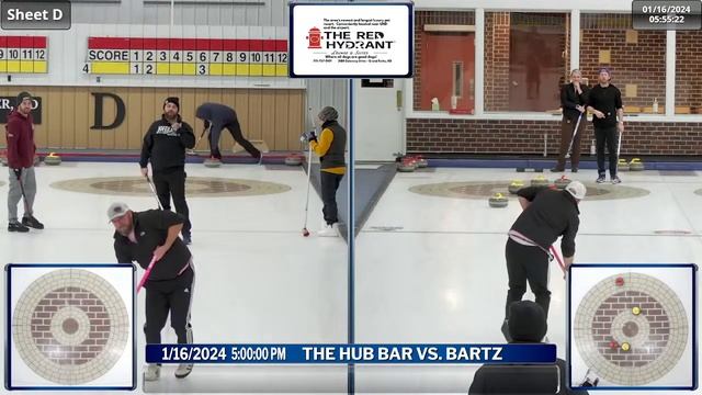 Curling Stadium - Grand Forks SHEET D 01-16-24