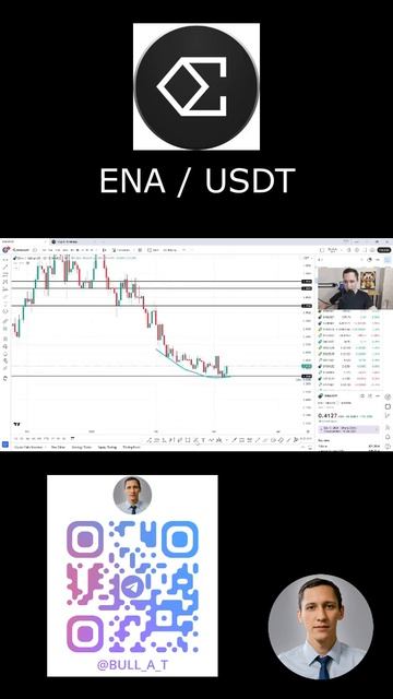 Куда пойдет Ethena (ENA) в марте 2025 - аналитика, теханализ #shorts #криптовалюта #ena #ethena