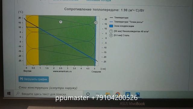 ППУ. Кровля и вентзазор.