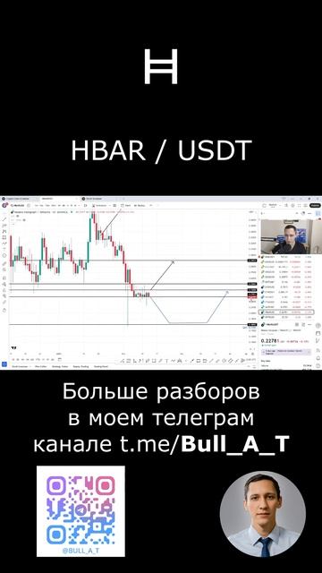 Обновляем прогноз по HBAR (Hedera Hashgraph) - тех.анализ #shorts #криптовалюта #hbar #альткоины