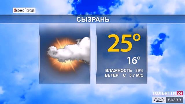 Прогноз погоды в Самарской области на 8-10 августа 2020 г.