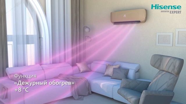Инверторные кондиционеры HISENSE CHAMPAGNE CRYSTAL SUPER DC Inverter  - ice-home.ru