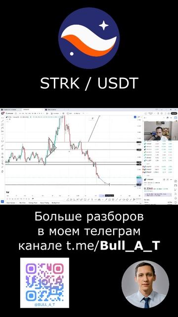 Куда пойдет токен Starknet (STRK) #shorts - аналитика, теханализ #инвестиции #strk #альткоины #btc