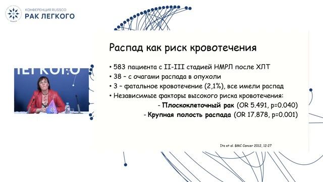 Полоса препятствий для радиотерапевта_ инвазия опухоли легкого в сосуды, кровохаркание, ателектаз