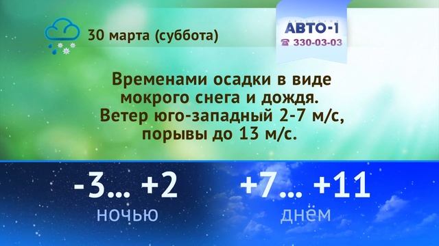 Погода на 28, 29, 30 марта