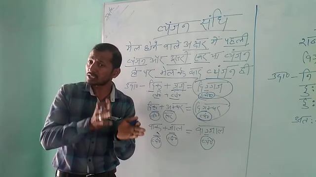 संधि, व्यजंन संधि, विसर्ग संधि