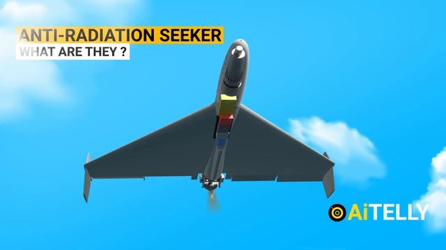 Kamikaze drone Iran Shahed 136  How it Works