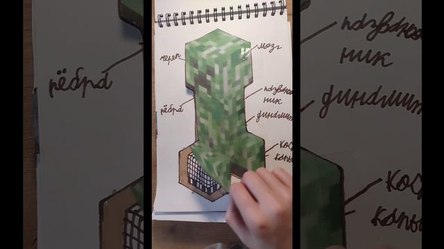 Мои детский АЛЬБОМ с РИСУНКАМИ MINECRAFT
