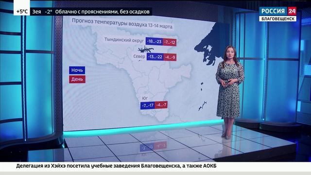 Не исключены первые мартовские рекорды.