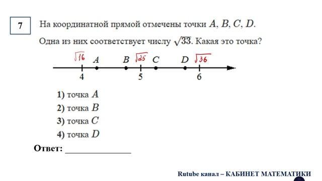 ОГЭ. Математика. Задание 7. На координатной прямой отмечены точки A, B, C и D. Одна из них