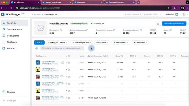 Самая эффективная реклама ВКонтакте 2025