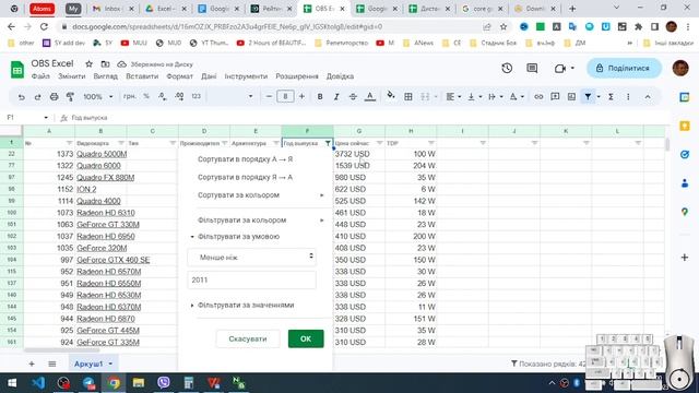 Google Sheets. Робота з даними. Пошук відеокарти менше 300 доларів