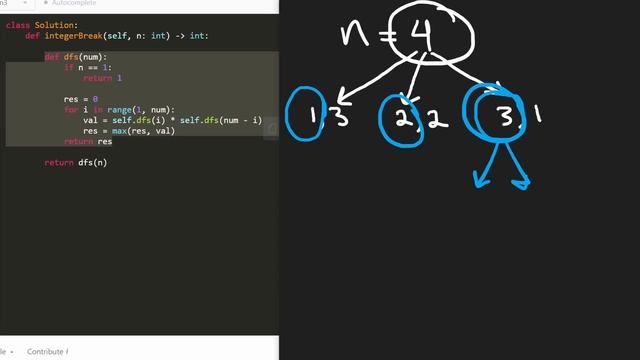 Integer Break - Leetcode 343