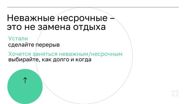 С чего начинается управление временем