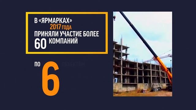 Очередная ярмарка незавершенных объектов строительства состоится в Астане 1 ноября