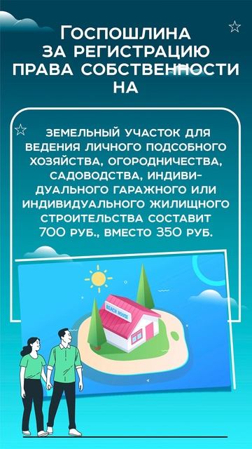 Как изменились госпошлины за действия с недвижимостью с 1 января 2025 года