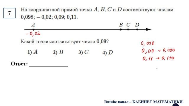 ОГЭ. Математика. Задание 7. На координатной прямой точки A, B, C и D соответствуют числам 0,098