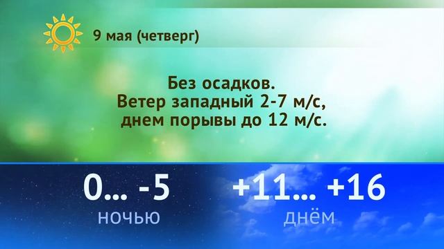 Погода на 7, 8, 9 мая