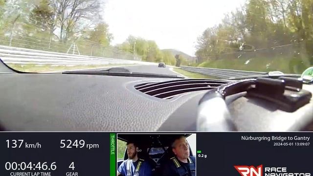 Mini Cooper R56 JCW "powered by krumm " Touristenfahrten Nordschleife 01.05.2024 Runde 3