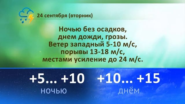 Погода на 21, 22, 23 сентября