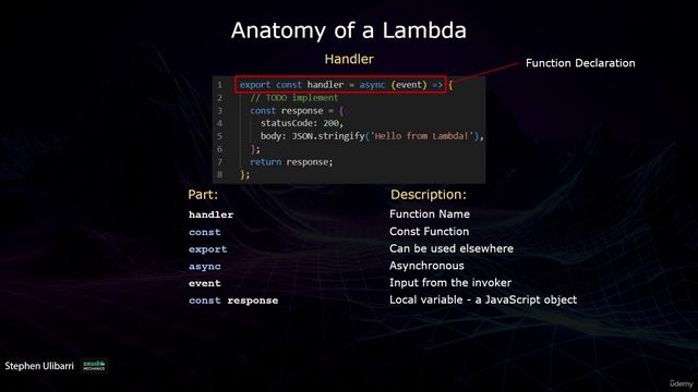 47 Anatomy of a Lambda Function