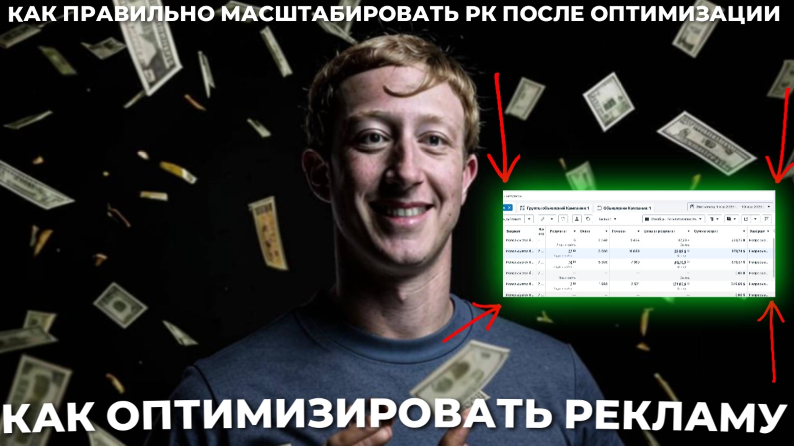Как оптимизировать рекламу в ФБ | Как после оптимизации масштабировать рекламу | ttshop-acss.com