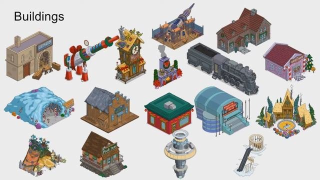 The Simpsons Tapped Out Invasion Before Christmas Content List