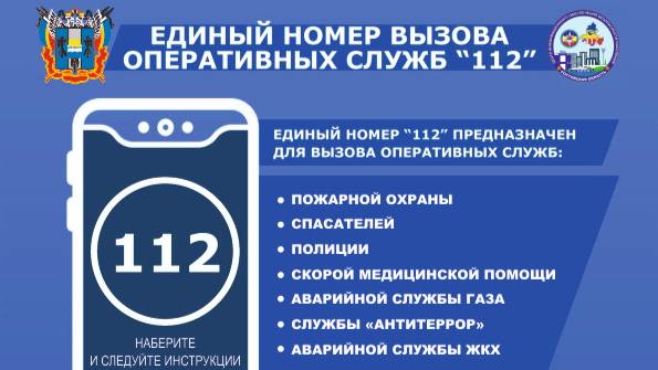 Как это устроено ЕДИНЫЙ НОМЕР ВЫЗОВА ОПЕРАТИВНЫХ СЛУЖБ "112"