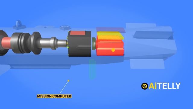 Ground Launch Small Diameter Bomb GBU39 HIMARS  MLRS  How it Works GLSDB #missile #himars