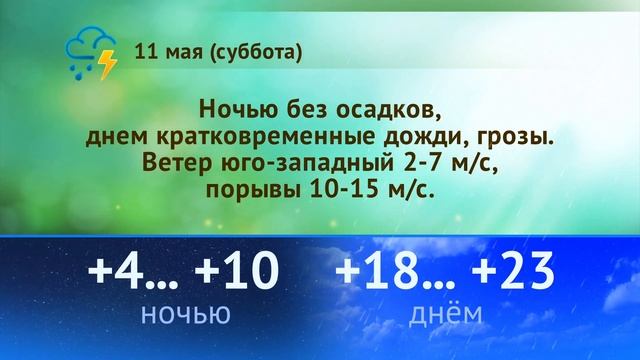 Погода на 9, 10, 11 мая